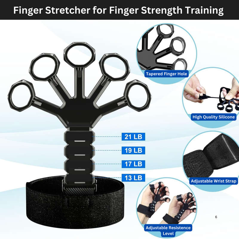 Tangle Free Jump Rope, Grip Strength Trainer Kit with Automatic Count & Bag