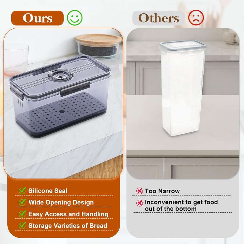 Bread Bin Box for Kitchen & 20 Pack Reusable Plastic Bread Bags with Ties