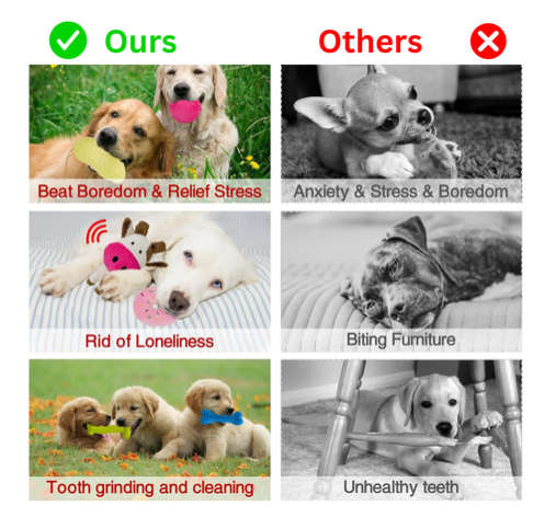 19 Piece Puppy Toys, Puppy Teething Toys, Dog Chew Toys for Small Medium Dogs