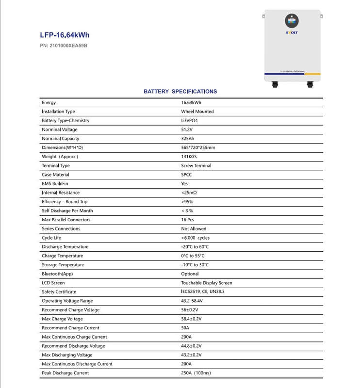 SVOLT 51.2V 325Ah 16.64 kWh A-Grade Wall Mount Lithium Battery SCN512325