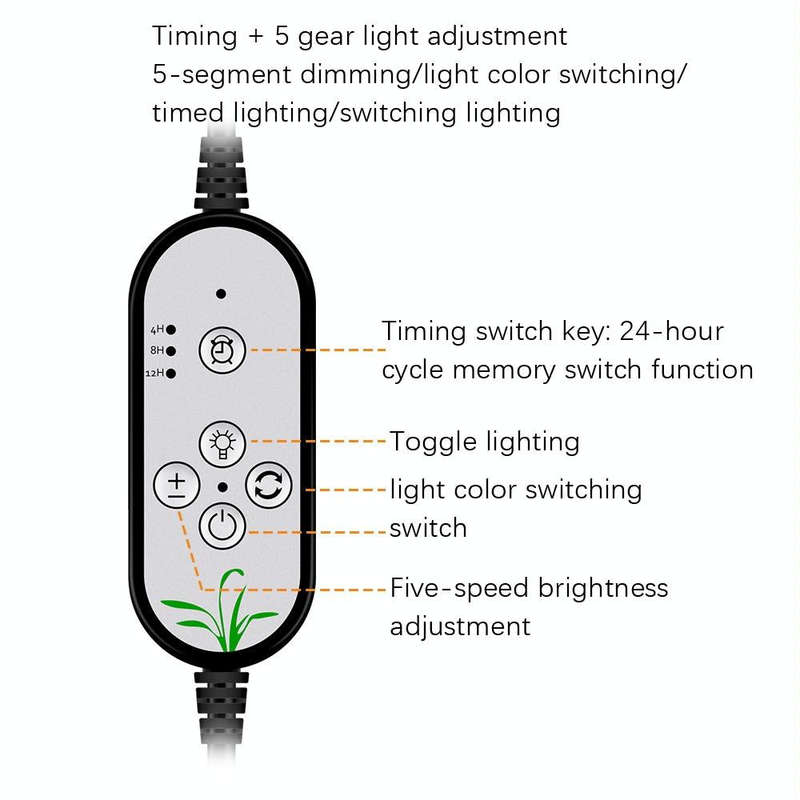 LED Plant Lamp With 1.6m Stand USB Remote Control Dimming Grow Light, Style: Four Head(Full Spect...