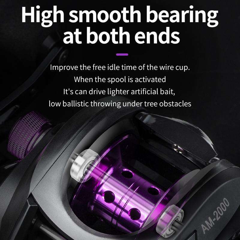 LINNHUE AM2000 7:2:1 High Speed 8KG Max Drag Fishing Reel(Right Hand)