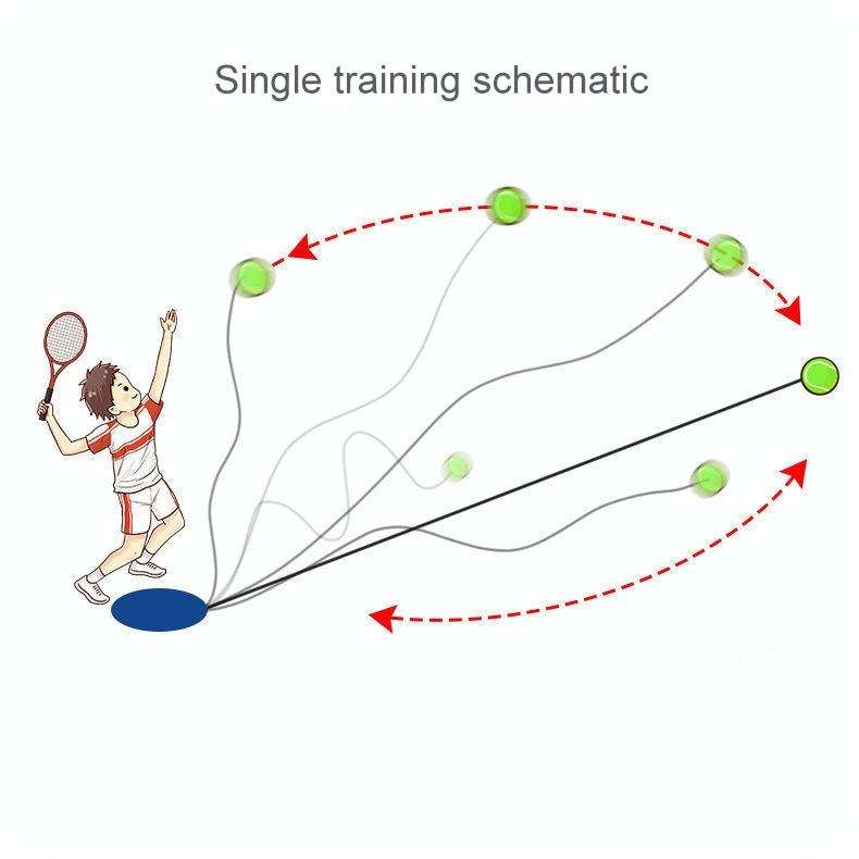 Tennis Racket Trainer Beginner Serve Rebound Tennis Racket Set Single(Racketx1+Basex1+Tennisx1)