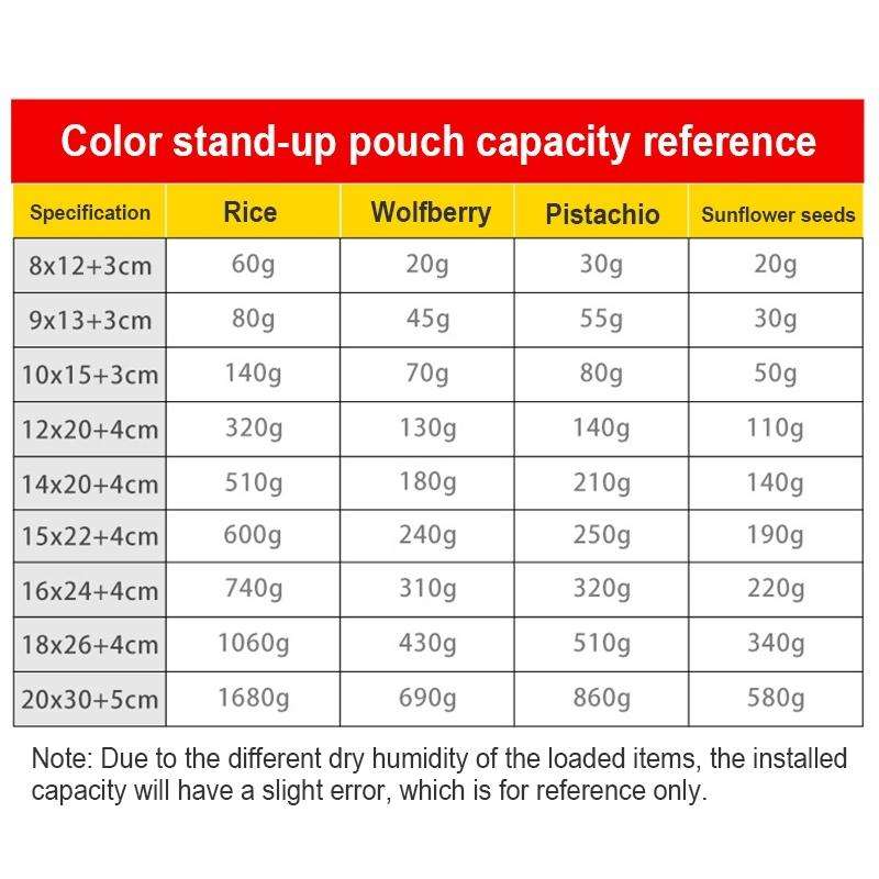 100 PCS/Set Matte Aluminum Foil Snack Stand-up Pouch, Size:14x20+4cm(Gold)