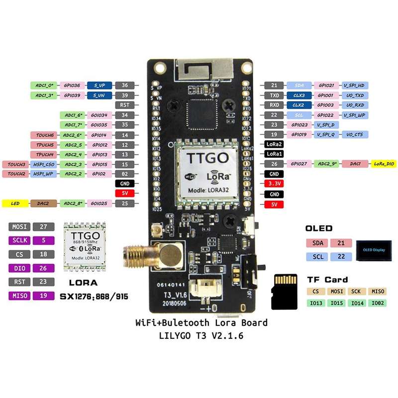 TTGO LORA32 V2.1 ESP32 0.96 inch OLED Bluetooth WiFi Wireless Module 868MHz SMA IP5306 Module wit...