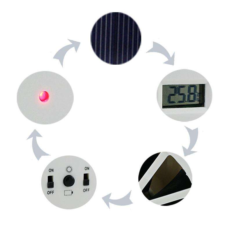 2W Solar Powered Car Auto Air Vent Cool Fan Cooler Ventilation System Radiator, with Temperature ...