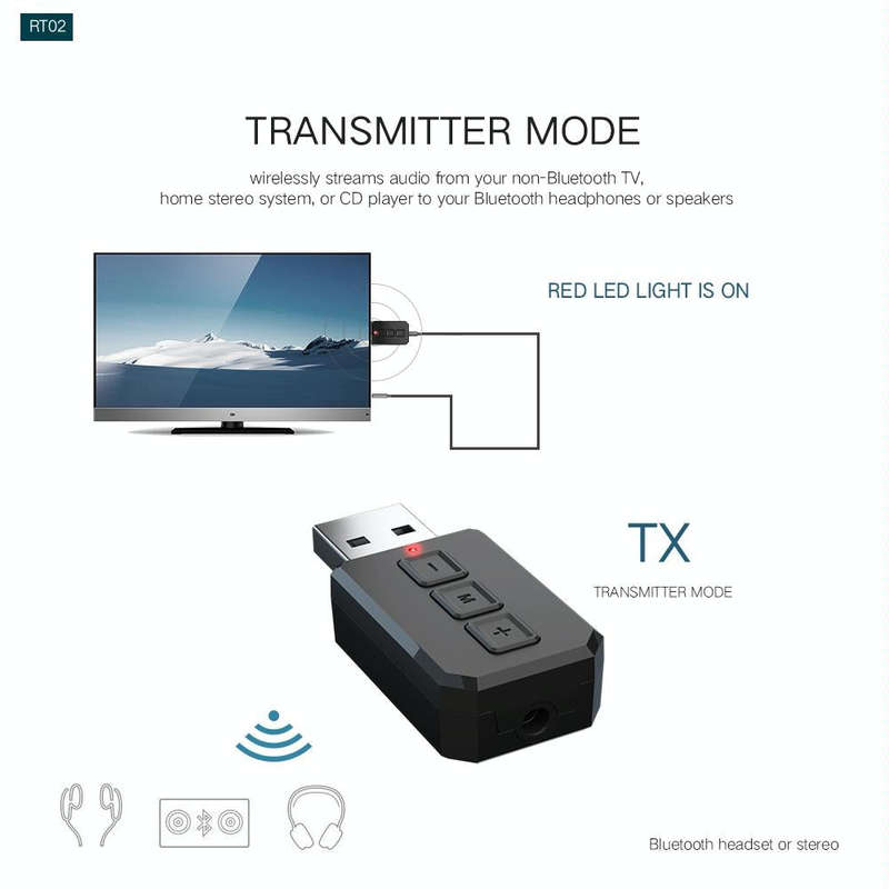 RT02 USB Bluetooth Audio Adapter Receives Transmits 2-in-1 Bluetooth 5.0 Hands-free Talk Car Blue...