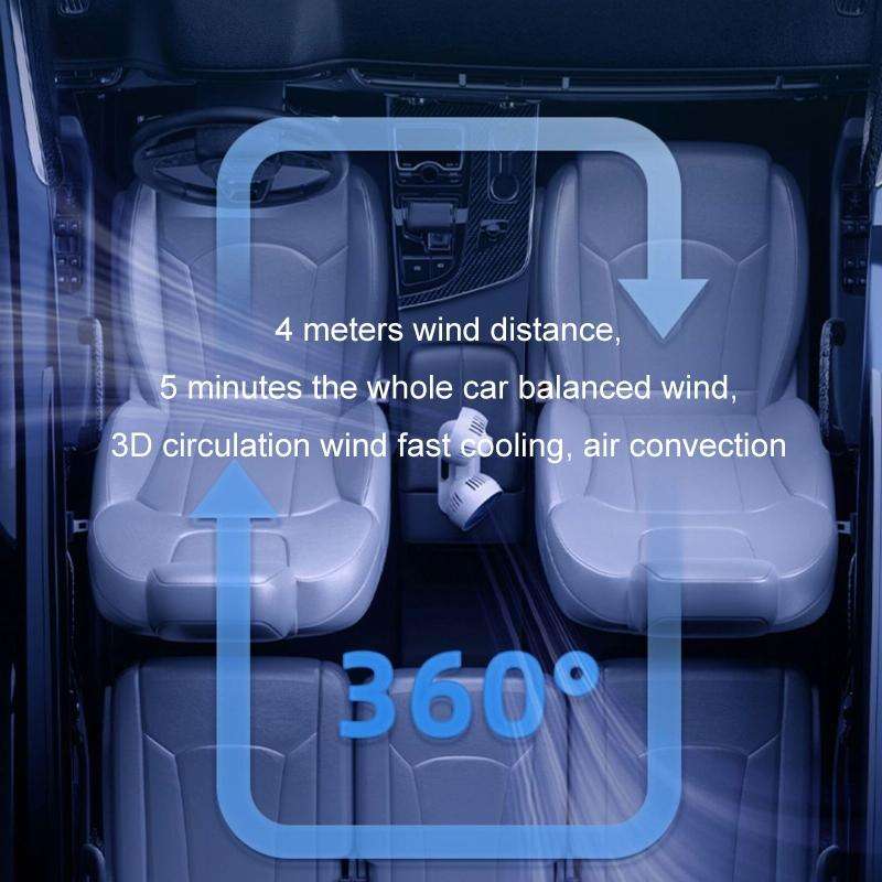 12v/24v Car Fan USB Interface Powerful Double Head Electric Fan(Olive Black)