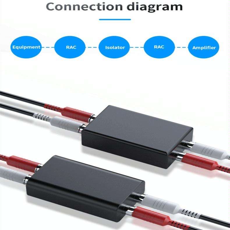 G1 RCA Audio Common Ground Isolator Anti-jamming Noise Reduction Filter Eliminates Bluetooth Rece...