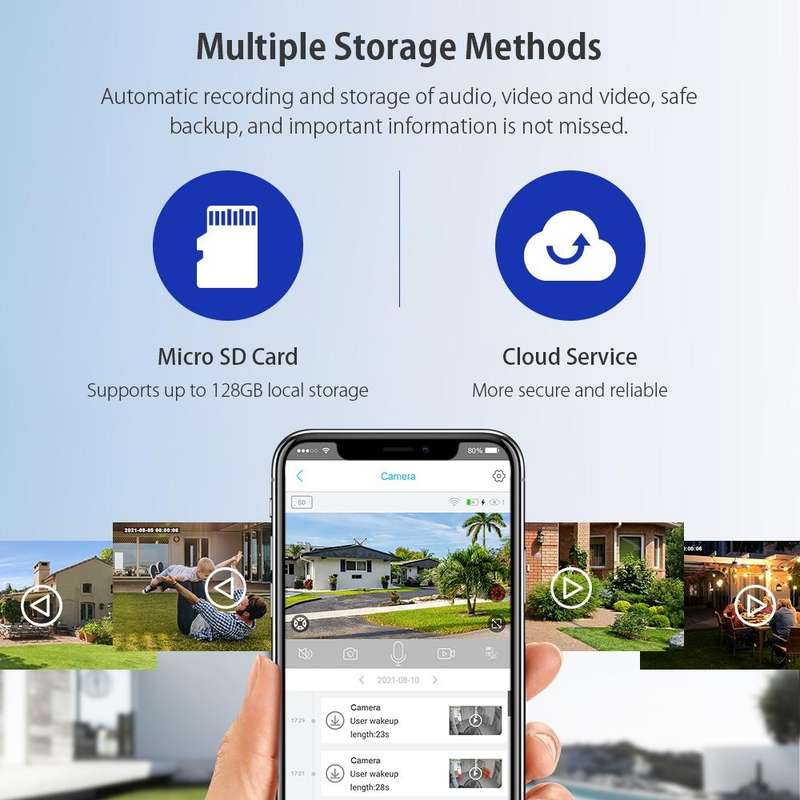 SHIWOJIA IP66 Waterproof 4G 3MP Solar Dome IP Camera, Two-way Audio & PIR Motion Detection & Nigh...