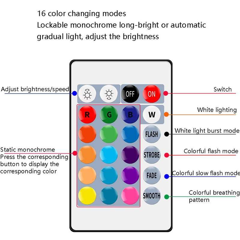 Energy-Saving LED Discoloration Light Bulb Home 15 Colors Dimming Background Decoration Light, St...