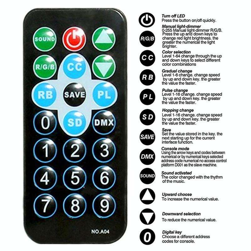 36W 36 LEDs DMX512 RGB LED PAR Light with Remote Control, Strobe + Sound Control + Self-propelled...