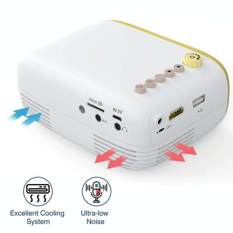 YG200 Portable LED Pocket Mini Projector AV USB SD HDMI Video Movie Game Home Theater Video Proje...