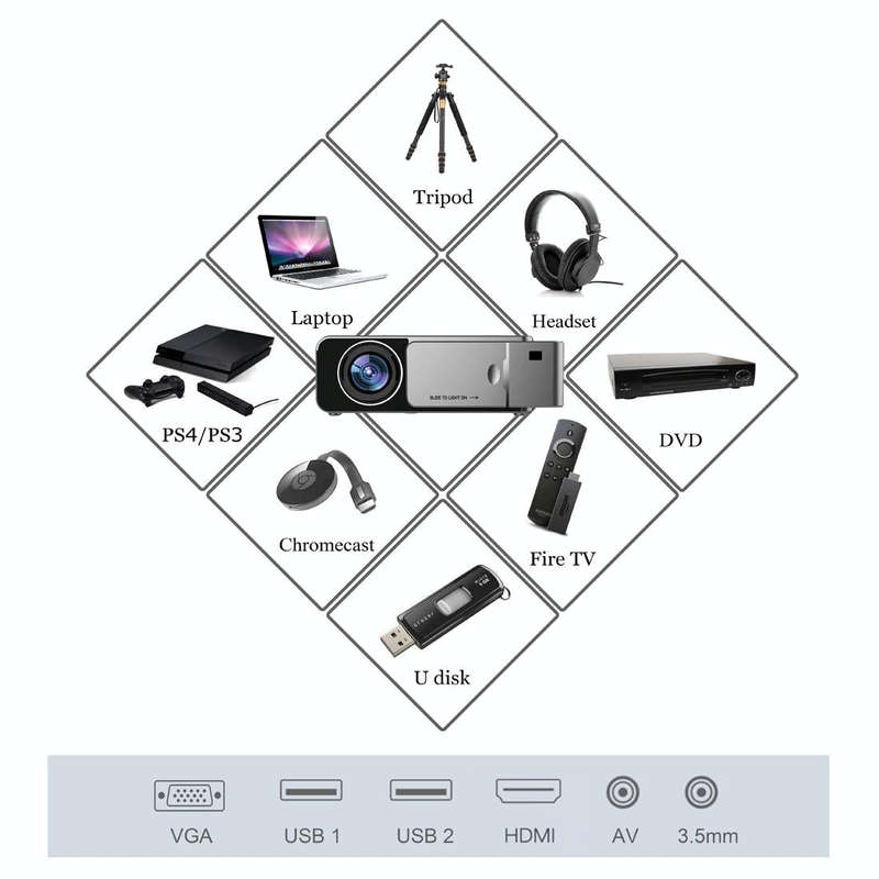 T6 2000ANSI Lumens 1080P LCD Mini Theater Projector, Phone Version, US Plug(Silver)