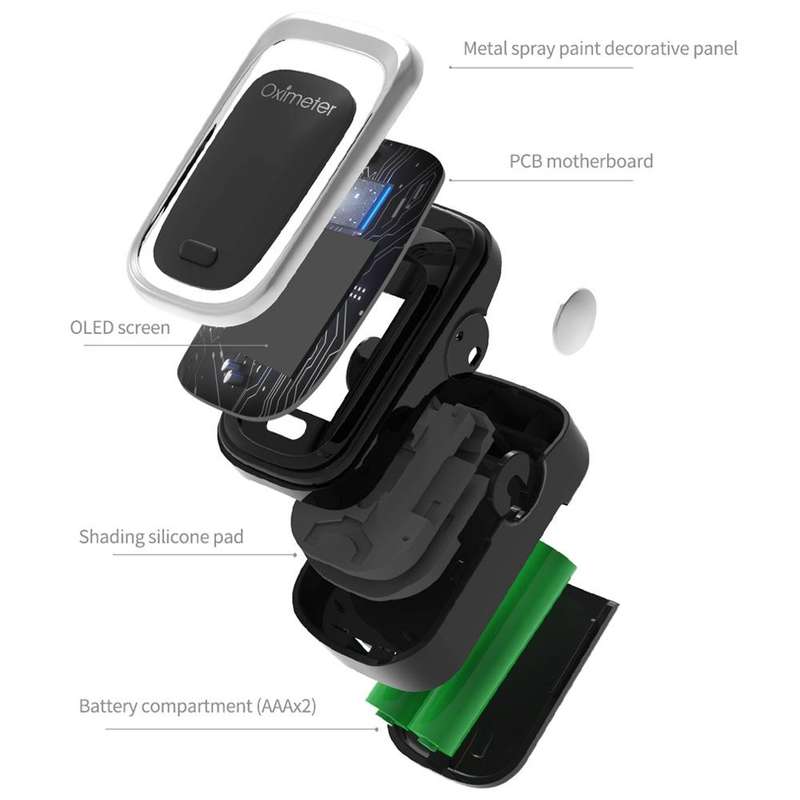Finger Pulse Oximeter Finger Pulse Blood Oxygen Saturation Monitor, Colour: 130R Silver White(Eng...
