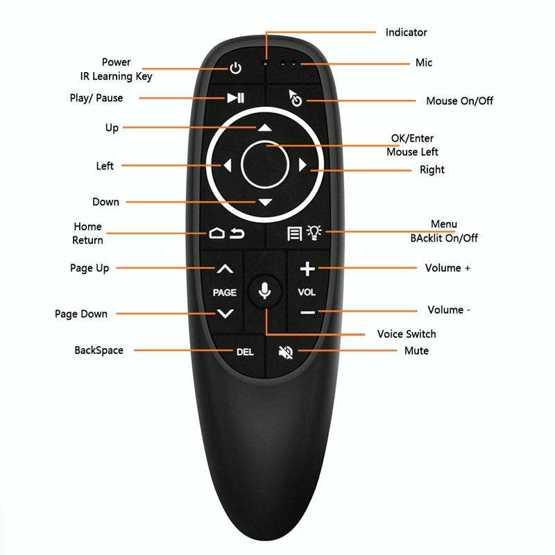 Intelligent Voice Remote Control With Learning Function, Style: G10S Pro BT Dual Mode