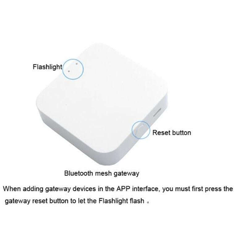 Bluetooth Multifunction Gateway Smart Home Door and Window Sensor Socket Control Center(White)