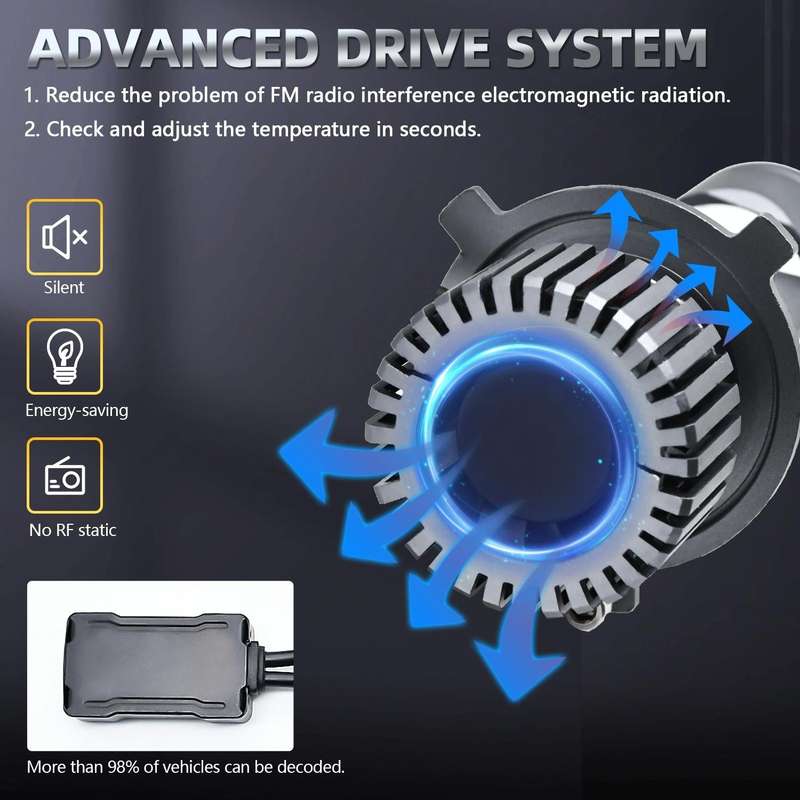 N2 1 Pair H4 Car mini Bifocal LED Lens Headlight(Black)