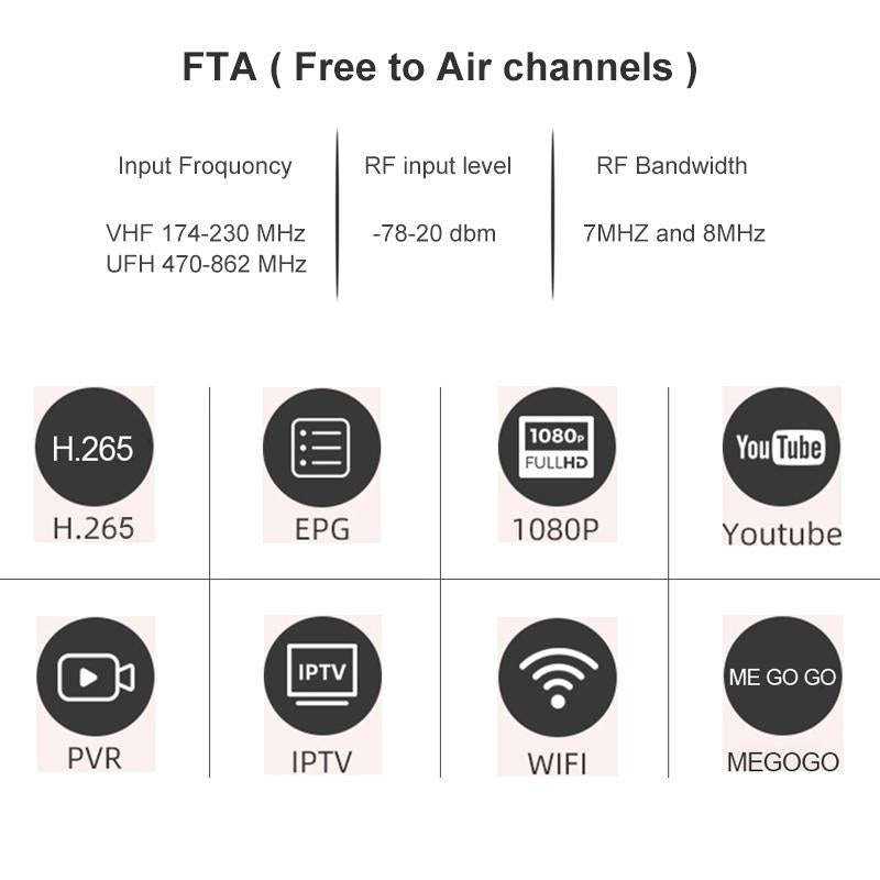 HD-120 DVB-T2 H.265 HD Digital TV Set Top Box, EU Plug
