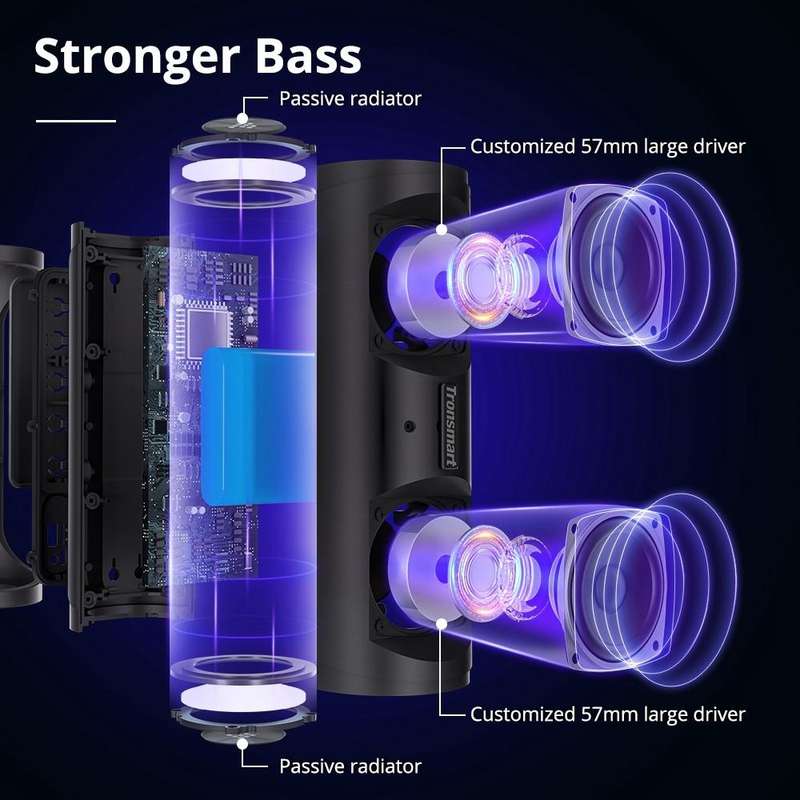 Tronsmart T6 Pro 45W LED Light Portable Outdoor Waterproof Bluetooth 5.0 Speaker