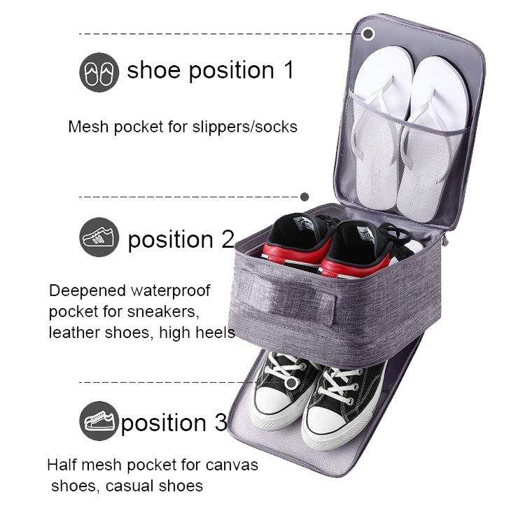 Multifunctional Travel Shoe Storage Bag Portable Multi-layer Shoe Box(Red)