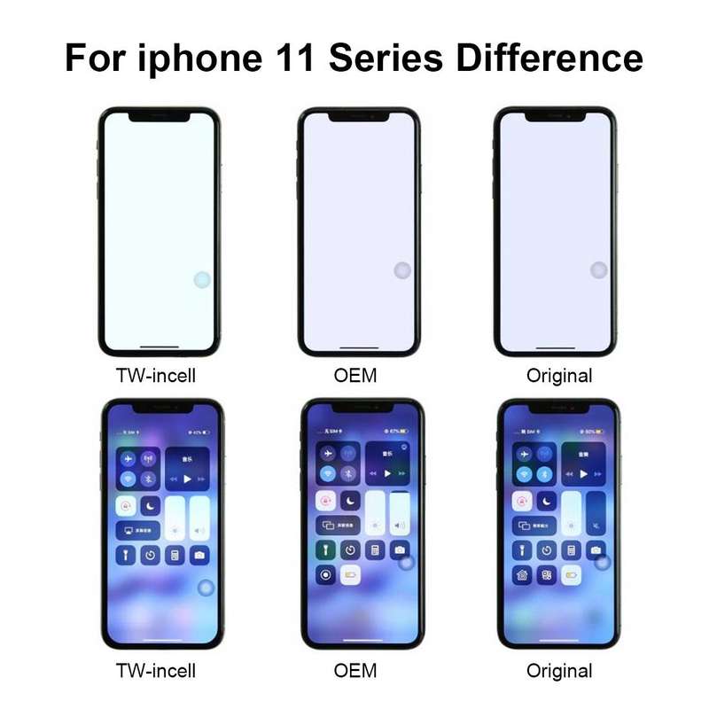 GX OLED LCD Screen for iPhone XS Max with Digitizer Full Assembly