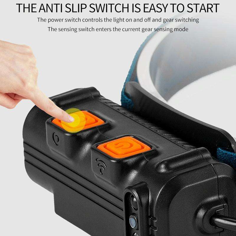 W690-1 XPG+COB Induction Headlight Type-C Rechargeable Head Lamp