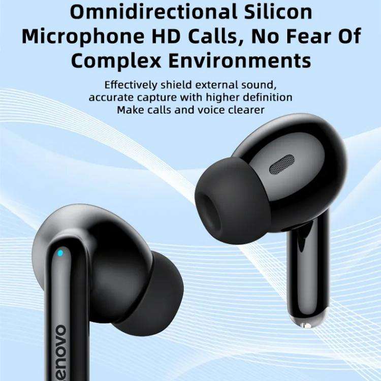Lenovo XT88 Bluetooth 5.3 HiFi Sound Wireless Bluetooth Earphone (White)