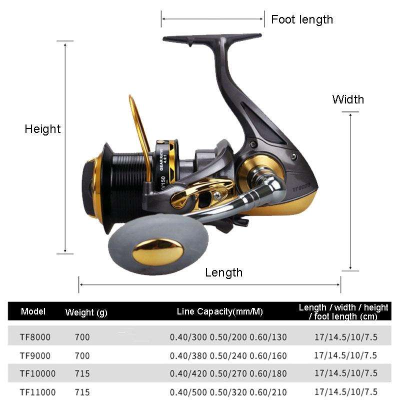 TF9000 Long-distance Casting Reel Large Gapless Sea Rod Fishing Reel Spinning Reel