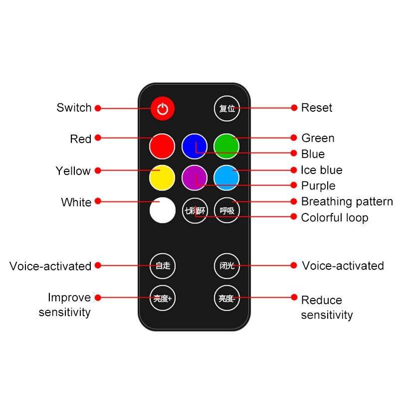 A18 Car Colorful Voice-activated RGB Foot LED Atmosphere Light, Double Light Pure Color Version