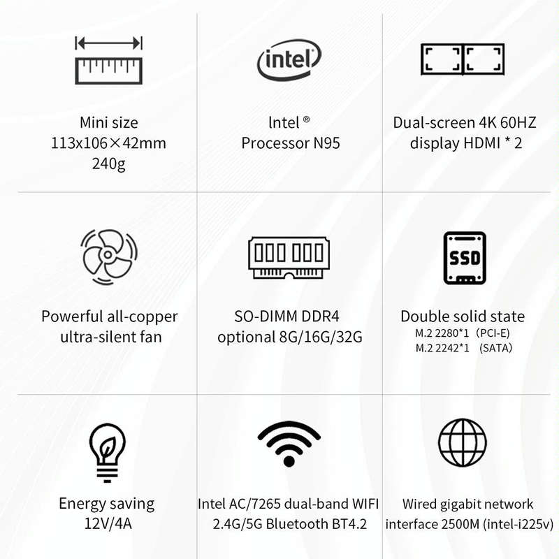 ZX03 Windows 11 Mini PC, Intel Alder Lake N95, Support Dual HDMI Output, Spec:8GB+256GB(EU Plug)