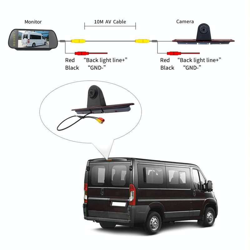 PZ461 Car Waterproof High Position Tail Light Brake Light View Camera + 7 inch Rearview Monitor f...