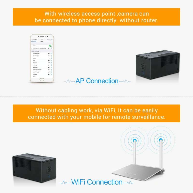 G17 2.0 Million Pixels HD 1080P Smart WiFi IP Camera, Support Night Vision & Two Way Audio & Moti...