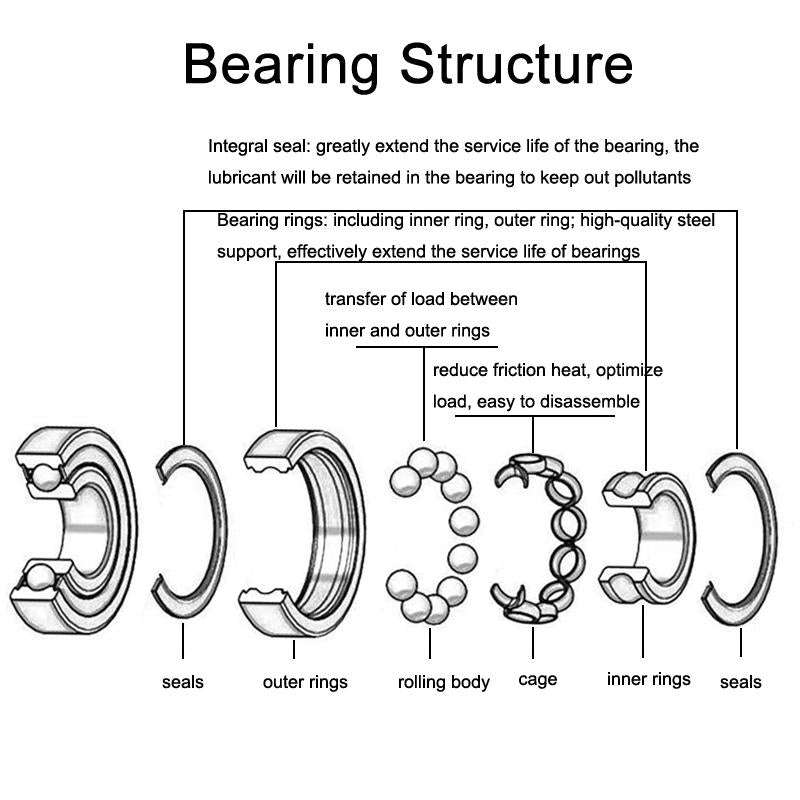 6000zz 20pcs Miniature Bearings Silent Deep Groove Ball Bearings
