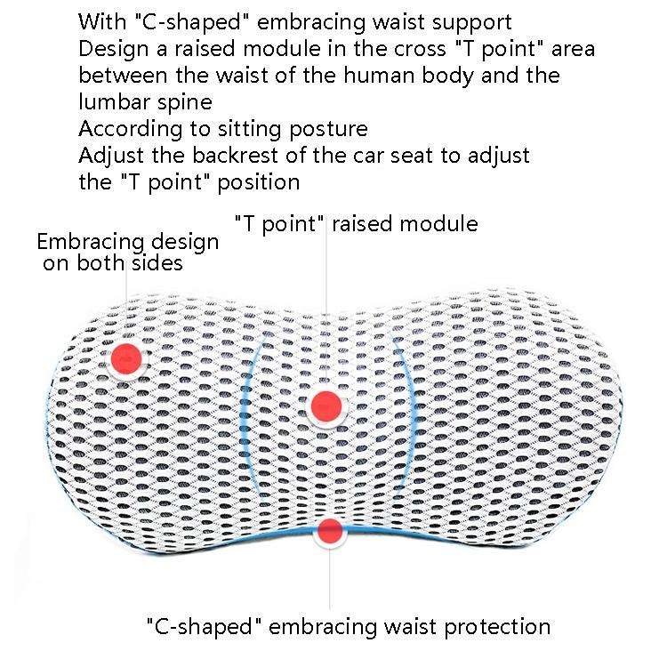Car Supplies Lumbar Support Memory Foam Car Backrest Lumbar Cushion Seat Cushion Lumbar Pillow, C...