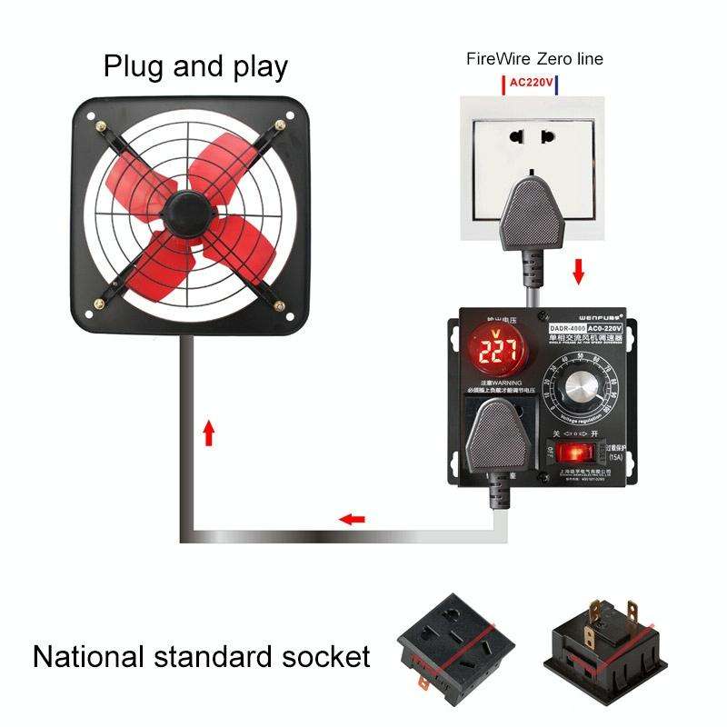 DADR-4000W Single-phase AC Fan Speed Controller, CN Plug