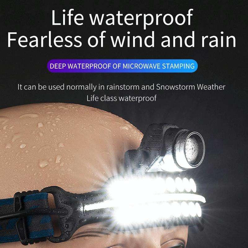 W690-1 XPG+COB Induction Headlight Type-C Rechargeable Head Lamp