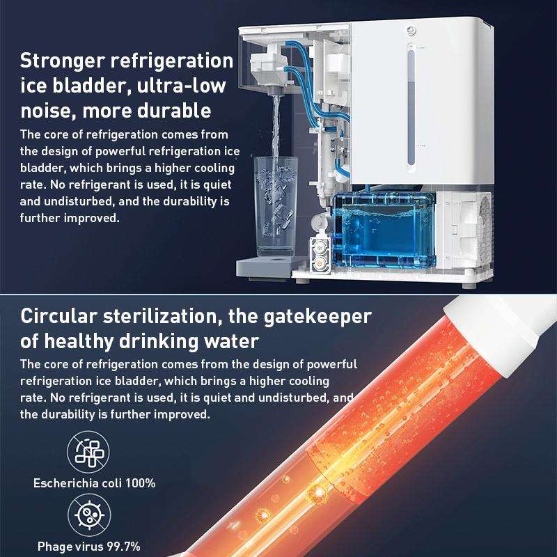 Original Xiaomi Smart 3s Instant Heating Water Dispenser 3L, CN Plug (White)