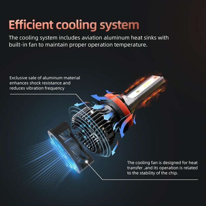 F2 H8 / H9 / H11 2 PCS DC9-36V / 25W / 6000K / 2500LM IP68 Waterproof Car LED Headlight(Cold Whit...