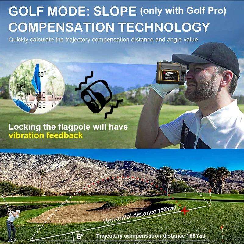 SNDWAY SW1500A Handheld Outdoor Waterproof Telescope Range Finder Distance Measurer, 1500m