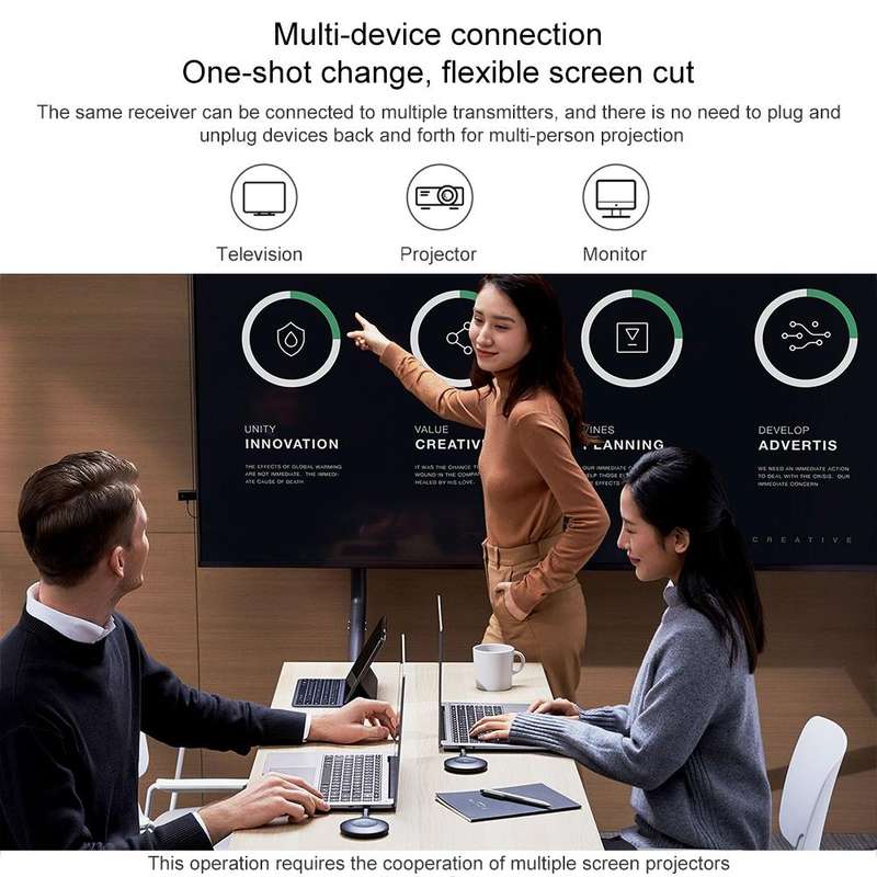 Original Xiaomi PaiPai 4K HD Wireless Screen Projector