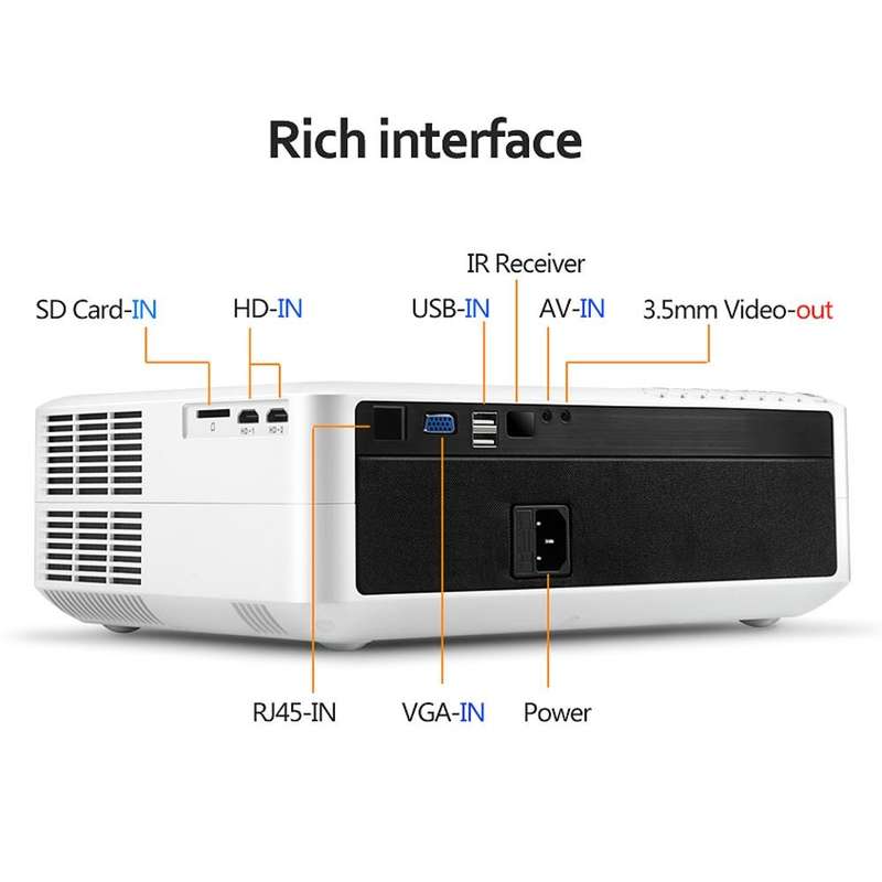 AUN AKEY6 5.8 inch 5500 Lumens 1920x1080P Portable HD LED Projector with Remote Control, Support ...