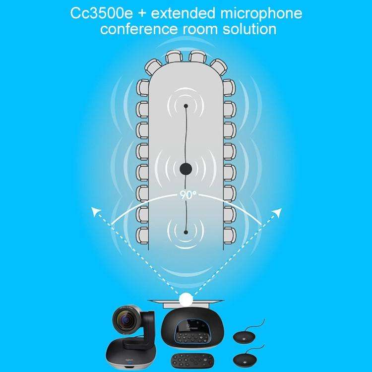 Logitech CC3500e Extended Microphone STMP100 Conference System Omnidirectional Mic(Black)