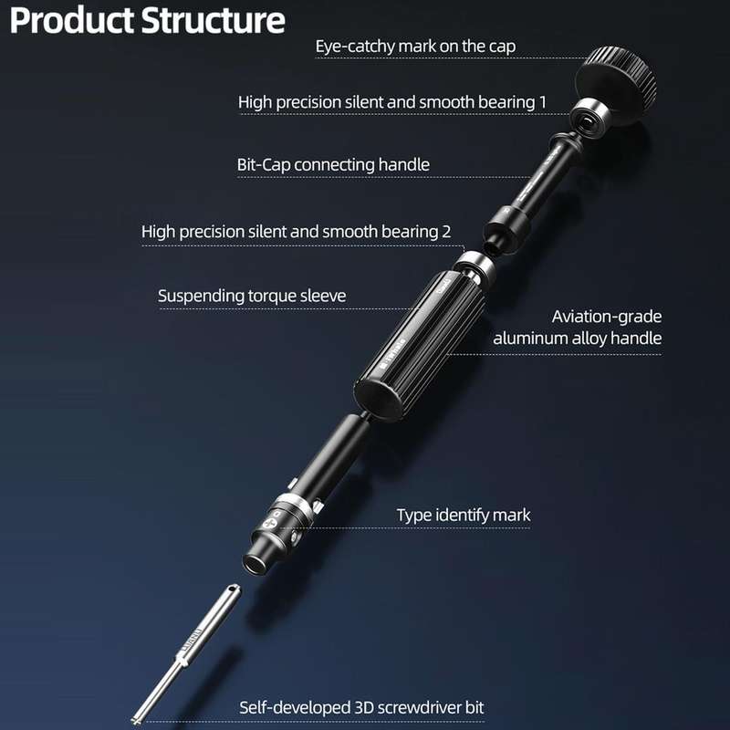 QianLi iWhale Special S2 Steel Magnetic Torque 3D Screwdriver, Model:E T2 Torx 0.35