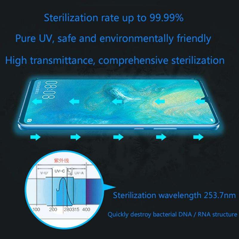 Multifunctional Mobile Phone Face Mask UV Disinfection Aromatherapy Ultraviolet Lamp Sterilizer D...