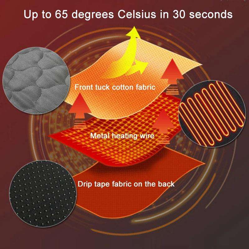 USB Charging Intelligent Thermostatic Heating Cushion(Black)