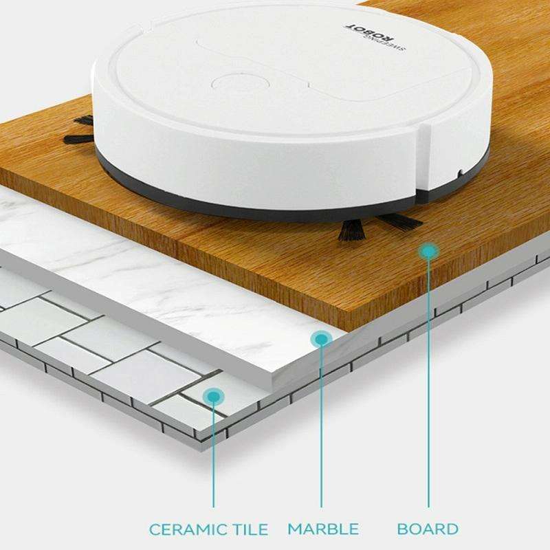 3 in 1 Mini Vacuum Cleaner Intelligent Sweeping Robot(White)