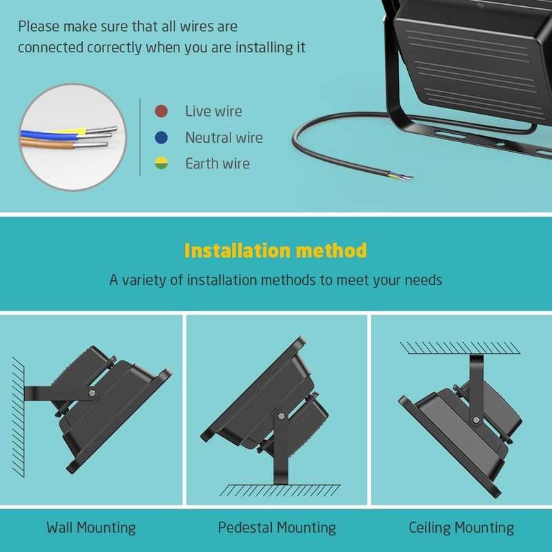 30W Waterproof 3000K Warm White Light LED Floodlight Lamp, Luminous Flux: > 2400LM, PF > 0.9, RA ...
