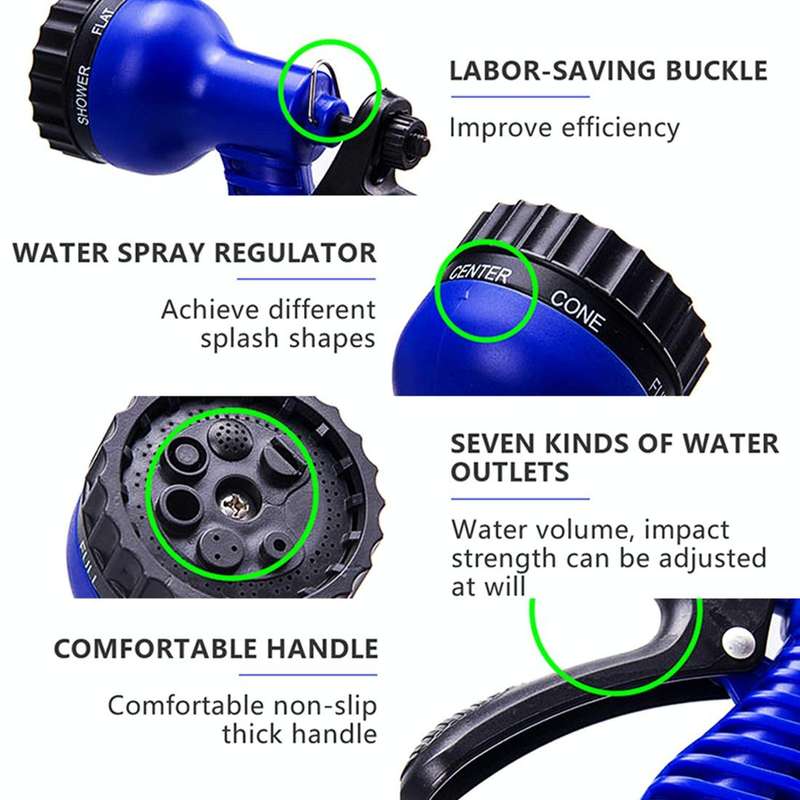 2.5m -7.5m Telescopic Pipe Expandable Magic Flexible Garden Watering Hose with Spray Gun Set(Blue)