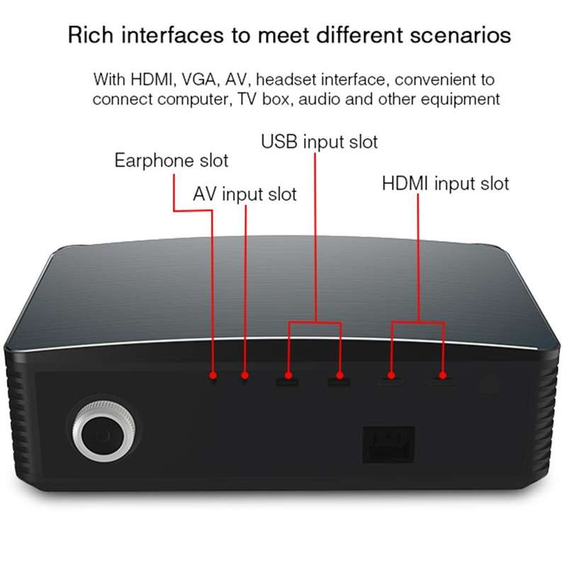 YG670 1920x1080 3000 Lumens Portable Home Theater LED HD Digital Projector, Android Version(Black)